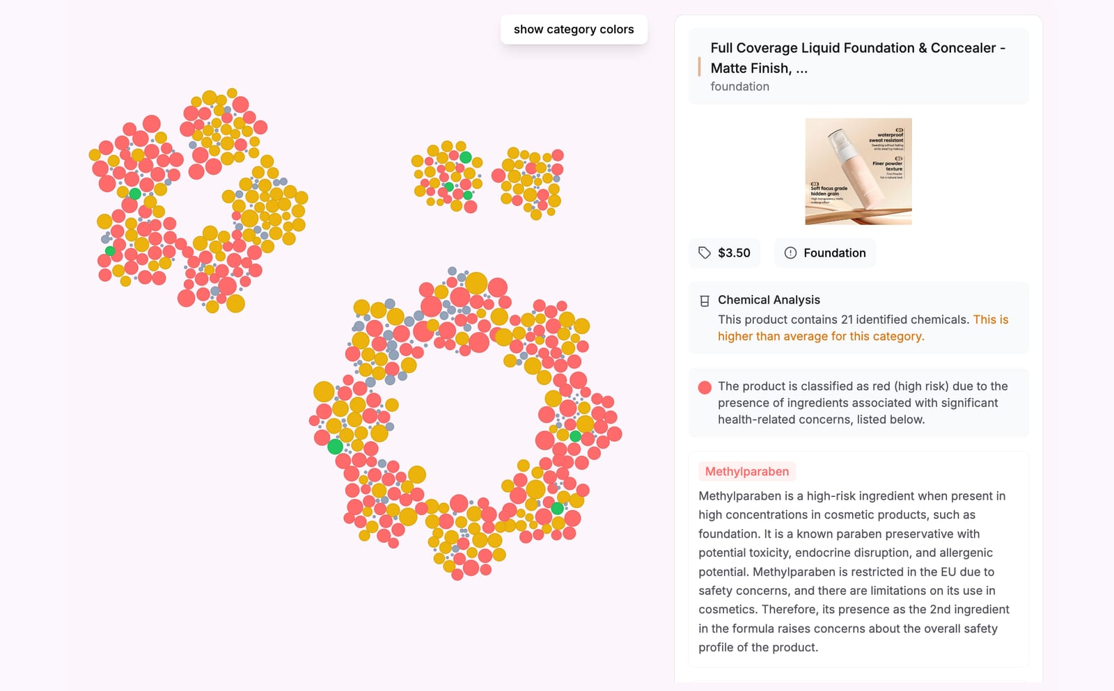 What's hiding inside cosmetics sold on Temu?