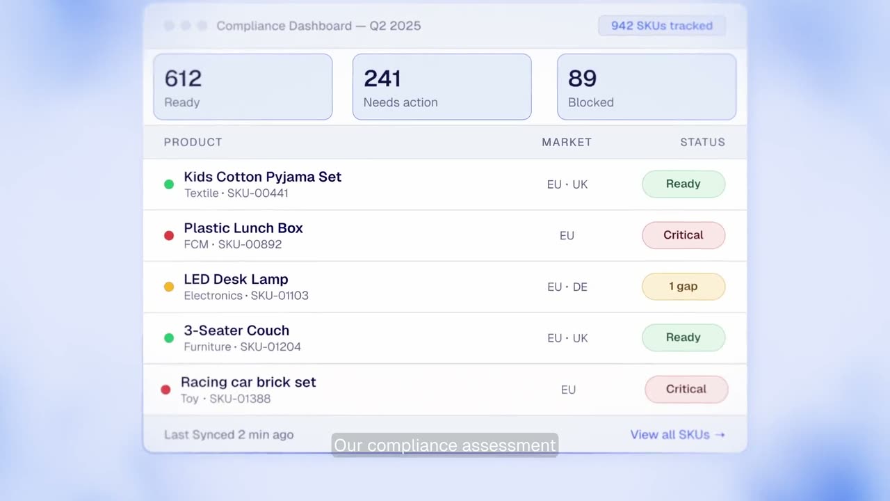 Complir product walkthrough